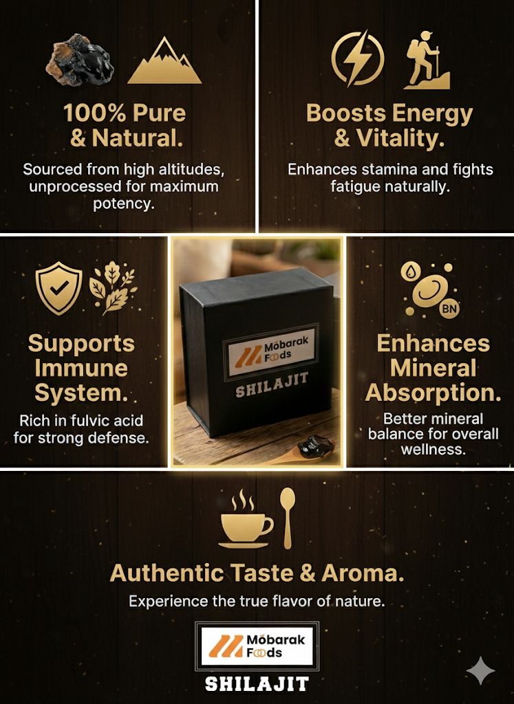 Pure Himalayan Shilajit – 100% Natural & Premium Quality